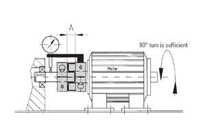 foot mounted motor