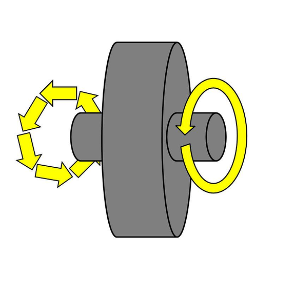 Vibration Damping in Drive Couplings