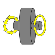 flywheel