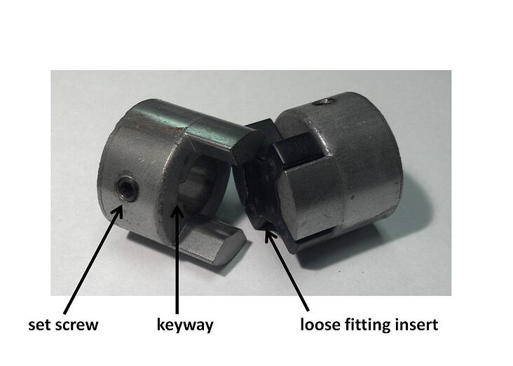Elastomer Jaw Couplings Not All are Created Equal