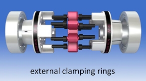 coupling with shrink disc hub