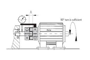 foot mounted motor