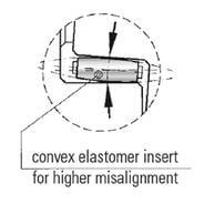 convex elastomer