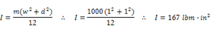 moment of inertia of a square shaft