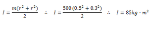 moment of inertia of tube