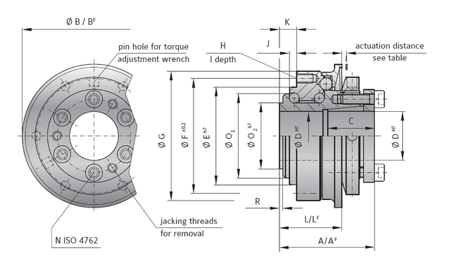 Coupling Technology Blog by R+W | ball detent clutch
